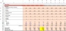 LBO Financial Model Template (Detailed)