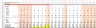 LBO Financial Model Template (Detailed)
