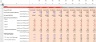 LBO Financial Model Template (Detailed)