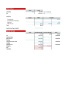 Real Estate Financial Model (Very Detailed)