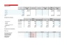Real Estate Financial Model (Very Detailed)