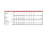 Real Estate Financial Model (Very Detailed)