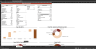 Real Estate Financial Model (Very Detailed)
