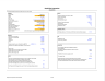 Subscriber Based Company Valuation Financial Model