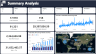 Power BI E-Commerce Analysis / Retail Analysis / POS Analysis