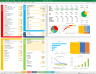 SaaS Financial Model MEGA + Video Tutorial