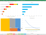 SaaS Financial Model MEGA + Video Tutorial