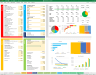 Demo PDF of SaaS Financial Model MEGA/GIGA