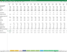 Demo PDF of SaaS Financial Model MEGA/GIGA