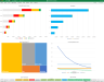 Demo PDF of SaaS Financial Model MEGA/GIGA