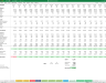 Demo PDF of SaaS Financial Model MEGA/GIGA