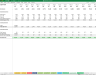 Demo PDF of SaaS Financial Model MEGA/GIGA