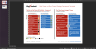 Blue Ocean Strategy Template
