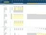 Lending Business Financial Projection 3 Statement Model