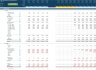 Lending Business Financial Projection 3 Statement Model
