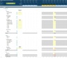 Lending Business Financial Projection 3 Statement Model