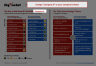 Blue Ocean Strategy Template