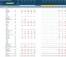 Coworking Business Financial Projection 3 Statement Model