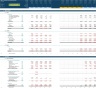 Coworking Business Financial Projection 3 Statement Model