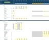 Coworking Business Financial Projection 3 Statement Model