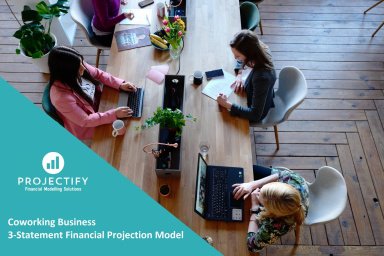 Coworking Business Financial Projection 3 Statement Model