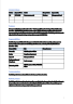 Money Laundering and Terrorist Financing (ML/TF) Risk Appetite Statement Template