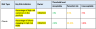 Money Laundering and Terrorist Financing (ML/TF) Risk Appetite Statement Template