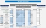 Retail Clothing Store Business Model for Start-ups - 3 statement analysis plus KPI's