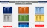 Retail Clothing Store Business Model for Start-ups - 3 statement analysis plus KPI's
