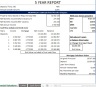 Commercial Property Valuations made easy with automated Cash Flow, Exit Values, NPV, IRR and MIRR