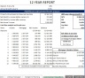 Commercial Property Valuations made easy with automated Cash Flow, Exit Values, NPV, IRR and MIRR