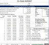 Commercial Property Valuations made easy with automated Cash Flow, Exit Values, NPV, IRR and MIRR
