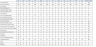 HSE Dashboard Template-Excel Format