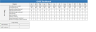 QHSE Dashboard for Leading Indicators