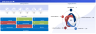 QHSE Dashboard -Excel Template