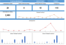 15 Dashboard Deck