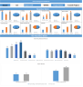 15 Dashboard Deck