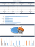 15 Dashboard Deck