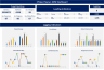 15 Dashboard Deck