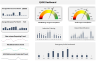 15 Dashboard Deck