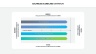 Balanced Scorecard