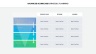 Balanced Scorecard