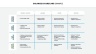 Balanced Scorecard