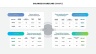 Balanced Scorecard