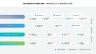 Balanced Scorecard