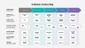 Customer Journey Maps