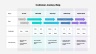 Customer Journey Maps
