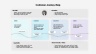 Customer Journey Maps