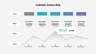 Customer Journey Maps