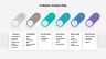 Customer Journey Maps